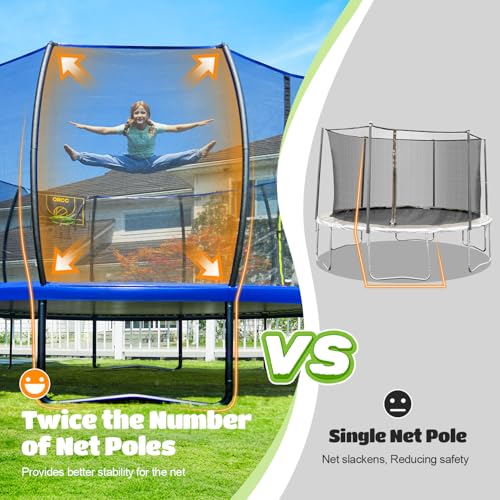 ORCC 16 15 14 12 10 8FT Kids Trampoline, 1300LBS Weight Capacity Trampoline with Basketball Hoop Water Sprinkler Spiral Ground Stakes Outdoor Yard Trampolines for Kids Adults