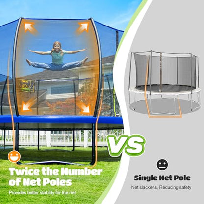 ORCC 16 15 14 12 10 8FT Kids Trampoline, 1300LBS Weight Capacity Trampoline with Basketball Hoop Water Sprinkler Spiral Ground Stakes Outdoor Yard Trampolines for Kids Adults