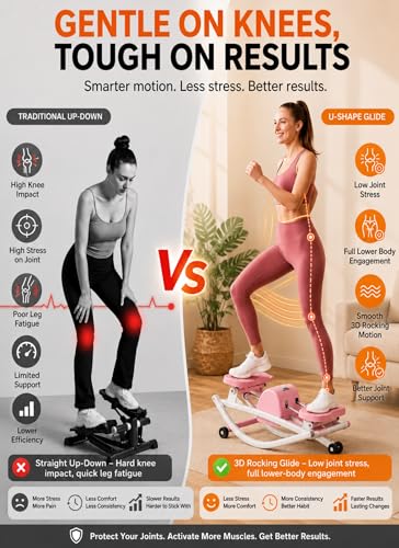 Garvee Rocking Stepper for Exercise at Home, Rock Stepper Side to Side - color: Pink