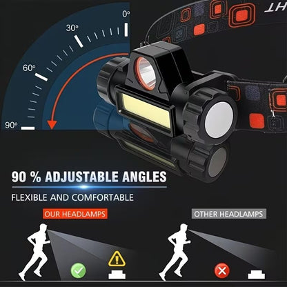 Super Bright Headlamp Rechargeable High Lumen Last Long LED Lamp for Camping Clip-On Hard Hat Hands-Free Work Lamp with Magnetic Base, Adjustable Spotlight Flashlight for Running Hiking Camping