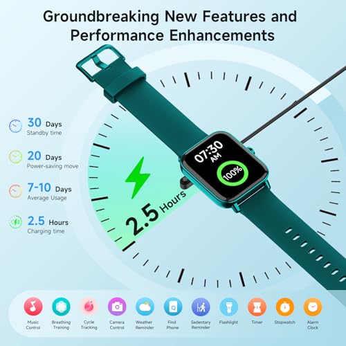Smart Watch for Women Android iPhone, Alexa Built-in, 1.8" Smartwatch with Heart Rate/SpO2/Sleep Monitor, IP68 Waterproof Activity Fitness Tracker with Bluetooth Call, 100+ Sport Mode, DarkGreen - color: DarkGreen