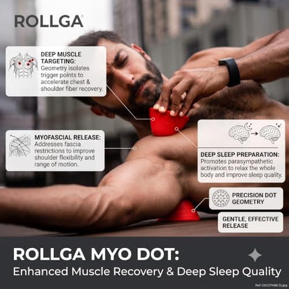 Rollga MYO DOTS - Massage Ball Set for Myofascial Release & Trigger Points