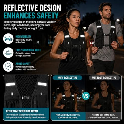 Running Vest for Women & Men, Hydration Vest with Water Bottle Holder and Zipper Phone Pocket, Lightweight Breathable Reflective Running Vest for Marathon. - color: Black