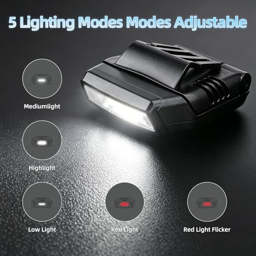Rechargeable Motion Sensor Visor Light Clip-On Headlight