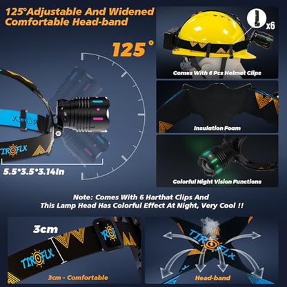 TIROFLX 12 Modes 210000 Lux Headlamp Motion Sensor Red Warning Adjustable Focus Energy Saving, More Than 30Dys Standby Head Lamp, IP65 Waterproof and 125° Angle for Camping Outdoor Hardhat