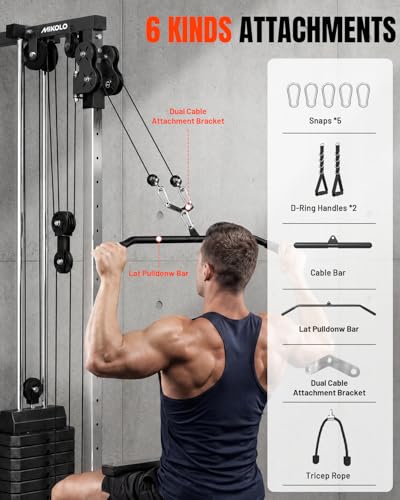 Mikolo Wall Mount Cable Station, Cable Crossover Machine with Dual Pulley System and 19/27 Adjustable Positions for Home Gym Fitness Equipment - color: BLACK, size: G3 Elite(118 lb weight stack)