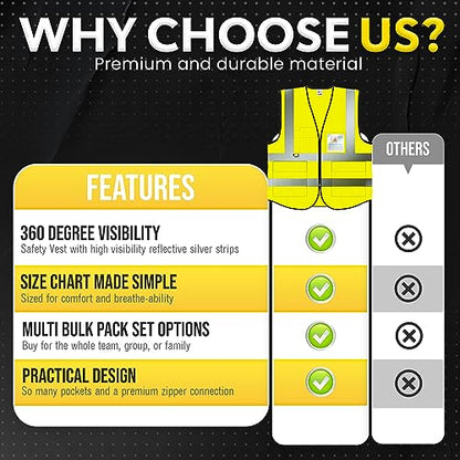 PeerBasics Safety Vest 10 Pack, Yellow, ANSI Class 2, Reflective, For Men Women Unisex, With Pockets Zipper, Breathable Mesh (XX-Large) - color: Yellow - 10 Pack, size: XX-Large