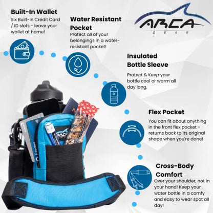 Arca Gear Hydro Carrier 32 oz Small - Insulated Water Bottle Sling w/Carry Handle, Shoulder Strap, Wallet and Two Pouches - The Perfect Flask Accessory - color: Lagoon Blue