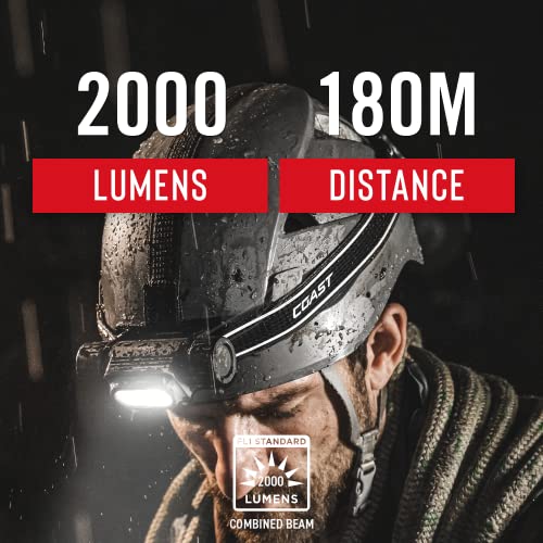 Coast WPH34R 2000 Lumen Waterproof Ultra Bright IP68 USB Rechargeable-Dual Power Headlamp, 6 Modes with Spot and Flood Beams, Black/Grey