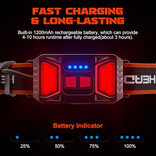 Hopedone 2-Pack Rechargeable Headlamp, 1000LM Hard Hat Work Light - color: Orange(2-Pack)