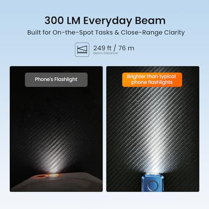 sofirn SE1 Mini Keychain Flashlight, 300LM Rechargeable EDC Light UV RGB - color: Blue-SE1