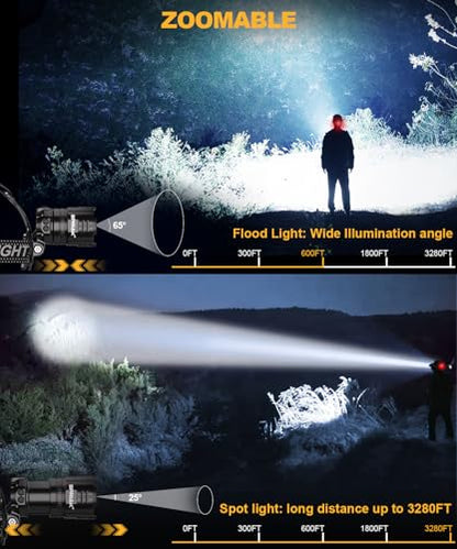 High Lumens LED Headlamp& 100H Using Time, USB Rechargeable Head lamp, 90° Adjustable Widebeam Motion Sensor Head Light with 5 Modes,Zoomable for Camping Running Hiking Hard Hat Headlamps 2pc - size: 2 pack