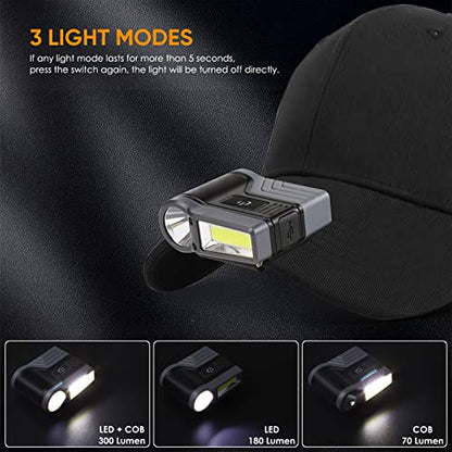 Motion Sensor Clip-on Cap Light 75° Adjustable IPX6 Waterproof for Camping