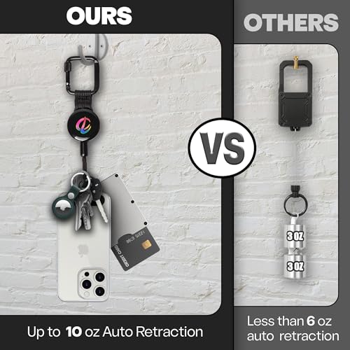 ClutchLoop Retractable Anti-Theft Phone Tether Lanyard Locking Carabiner - color: Black