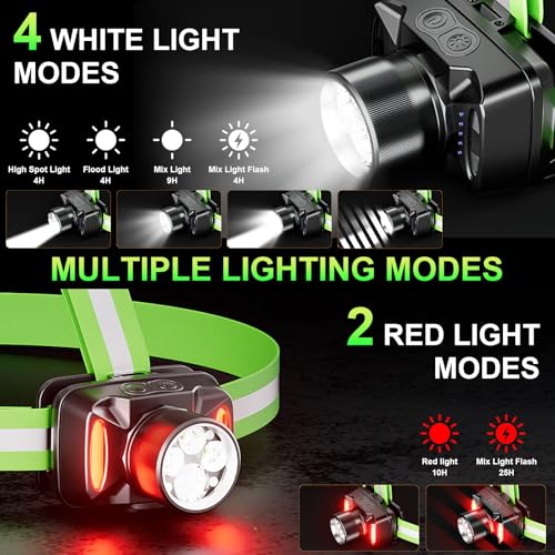 1000LM Running Lights for Runners, Reflective Runming Vest with LED Lights