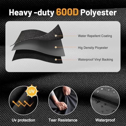 Mini Trampoline Cover for Kids 66–72 Inch – Heavy Duty 600D UV Resistant Waterproof Protective Cover – Fits Round Backyard +Toddler, with Drawstring & Buckles (Black, Fits 66–72 in Mini Trampoline) - size: Fits 66–72 in Mini Trampoline