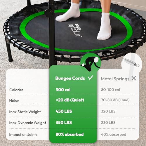 JUMPZYLLA Mini Rebounder Trampoline for Adults, Fitness Trampoline with Bar - color: Green, size: 40"