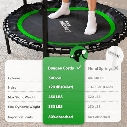 JUMPZYLLA Mini Rebounder Trampoline for Adults, Fitness Trampoline with Bar - color: Green, size: 40"
