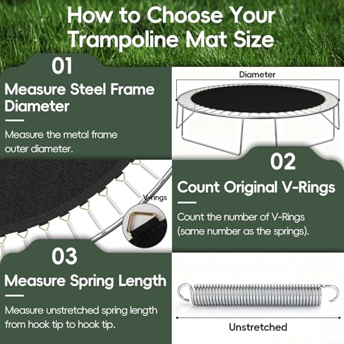 Trampoline Mat Replacement,12.6ft Diameter Mat with 72 Rings,Fits 14ft Trampoline and 5.3-5.7“ Spring (Frame & Spring Not Include)