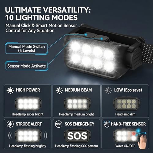 3 Pack Rechargeable Headlamp, 8 LED Head Lamp Flashlight with Motion Sensor, 1000 Lumens USB-C Headlight, Lightweight Waterproof Head Lamp for Adults Camping Running Hiking Fishing Work