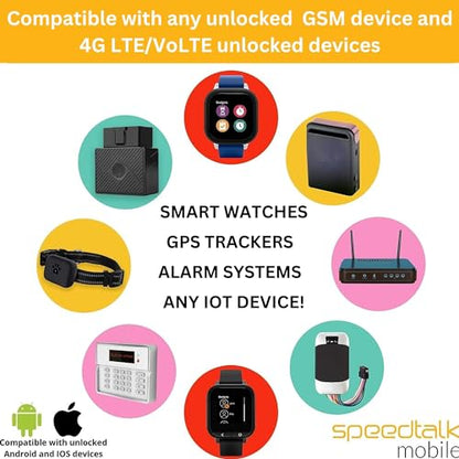 SpeedTalk Mobile GPS Tracker SIM Card Starter Kit | 3 in 1 Universal Simcard: Standard, Micro, Nano for Kids Senior Pet Car Fitness Activity 5G 4G LTE Tracking Devices | No Contract