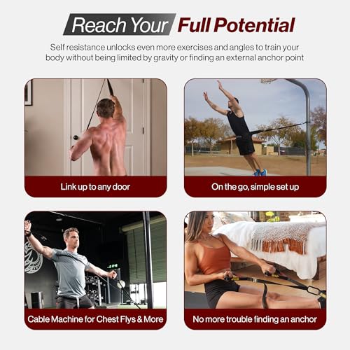 Bullworker ISO-FLO Suspension Trainer Straps - Isometric Exercise Equipment Portable Home Gym for Full Body Strength Training and Self Resistance Band, Cable Machine for Chest, Arms, and Back Workouts