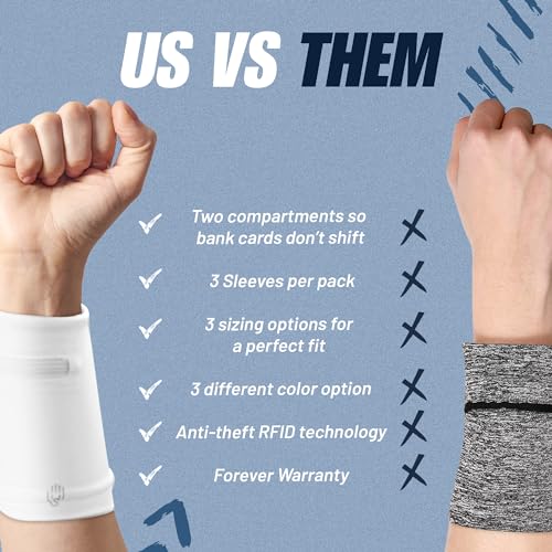 Wallet Sleeve, Wallet Wristband - Anti-Pickpocket -RFID Anti-theft - Lightweight -Perfect for Travel, Running, Hiking,3 Pack - size: Large