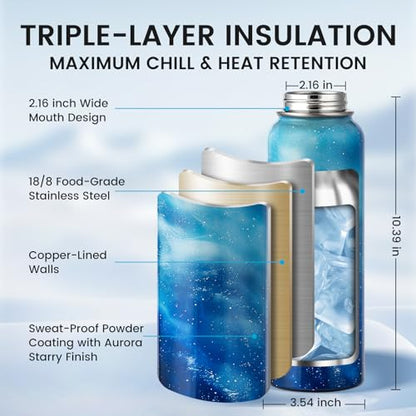 RAYMYLO Insulated Water Bottle 40 oz, Triple Wall Vacuum Stainless Steel - color: Aurora Blue, size: 40 Ounces