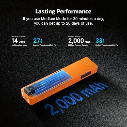 OLIGHT ArkPro EDC Flat Flashlight Rechargeable, Pocket Light, Orange CW - color: Orange