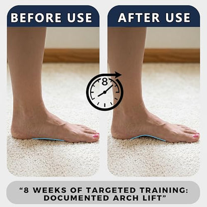 Foot Arch Trainer, Flat Feet Corrector & Plantar Fasciitis Relief