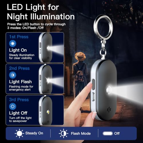 Personal Safety Alarm for Women, 130dB Rechargeable Keychain Alarm with Bluetooth SOS Alerts, Dual Speakers, Strobe Light, Low Battery Reminder, USB-C Emergency Siren for Travel (Black) - color: Black