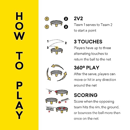 Spikeball Pro Kit (Tournament Edition) - Includes Upgraded Stronger Playing Net, New Balls Designed to Add Spin, Portable Ball Pump Gauge, Backpack - As Seen on Shark Tank TV