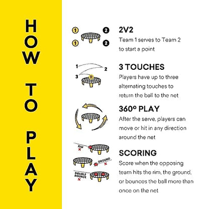 Spikeball Pro Kit (Tournament Edition) - Includes Upgraded Stronger Playing Net, New Balls Designed to Add Spin, Portable Ball Pump Gauge, Backpack - As Seen on Shark Tank TV