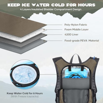 Maelstrom Lightweight Hydration Hiking Backpack with 2L/3L Water Bladder - color: 4.Khaki, size: 2L Bladder