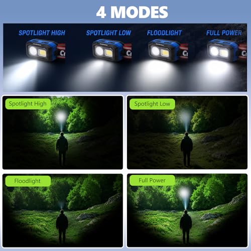 Rechargeable LED Headlamp w/Reflective Headband, 500LM USB-C Waterproof, Motion & Dimming, 4 Modes & Memory, Li-ion/AAA Dual Power, Magnetic 60° Mount for Camp Hike Work - color: Black-Blue