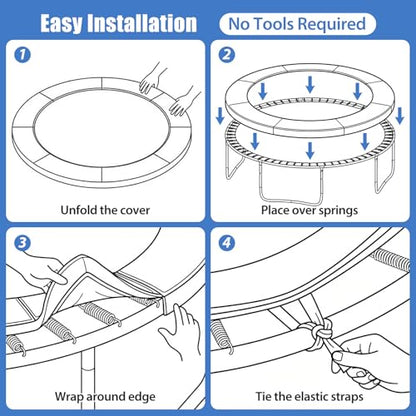 Trampoline Pad Replacement 10ft 12ft 14ft 15ft, Waterproof UV Resistant Trampoline Spring Cover, Round Frame Safety Pad with Thick Foam, Trampoline Replacement Parts & Accessorie - color: Blue, size: 15ft