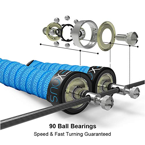 Weighted Jump Ropes for Fitness - Skipping Ropes with Anti-slip Handles with 360° Ball Bearing | Adjustable PVC Speed Jump Rope for Fitness Fat loss | Ideal for CrossFit HIIT Interval Training (Blue)
