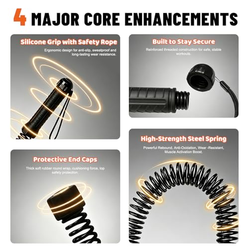 Perantlb Poly Battle Rope with Cloth Sleeve -1.25/1.5/2 Inch Diameter 30' 40' 50' Lengths -Gym Muscle Toning Metabolic Workout Fitness, Battle Ropes for Home Gym - style: Ropeless Black