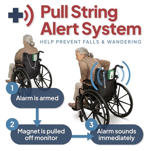 Basic Pull String Alarm for Fall Prevention and Anti-Wandering by Smart Caregiver - BPS-01