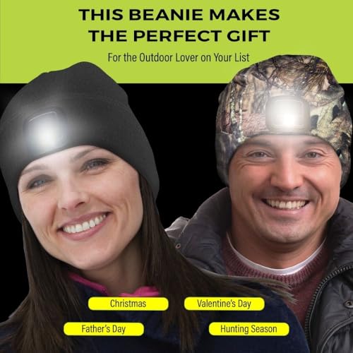 POWERCAP LED Hat Light 150 Lumens Rechargeable Fleece Beanie with Bright Built-in Headlamp Waterproof LED Warm One Size Cap - color: Real Tree Edge 3.0