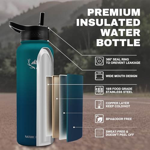 NATURE PIONEOR 40 oz Insulated Water Bottle with Carrier Bag & 3 Lids - color: Malachite Blue, size: 40 Ounces