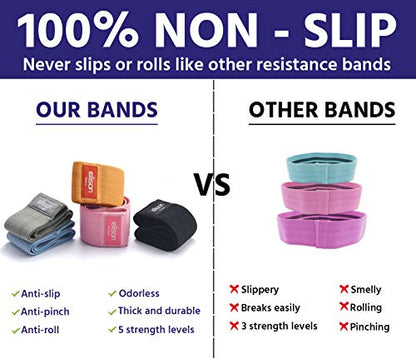 EILISON GLAMFIT Booty Bands for Women,5 Cotton Loops,Non-Slip,Fitness