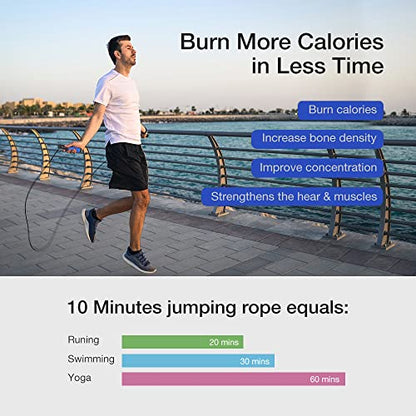 Jump Rope, H Handio Jump Rope with Counter, Workout Jumping Rope with Steel Ball Bearings, Adjustable Length Speed Skipping Rope for Men Women Kids Home Gym, Crossfit, Fitness Exercise - color: Blue
