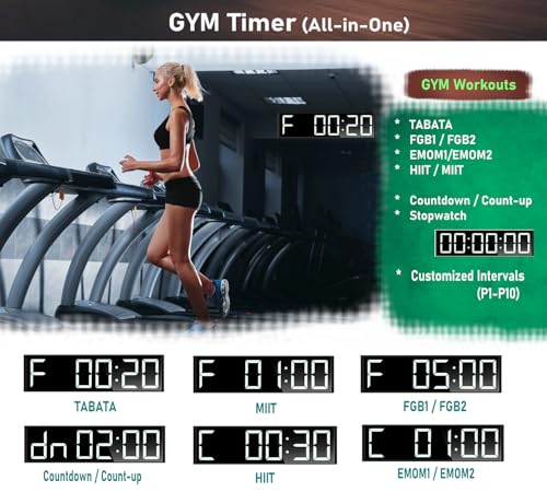26'' Huge Digital Wall Clock, Home Gym Interval Workout Timer Clock, with Seconds Countdown/up, Stopwatch, 8-Alarms, 7-Color Night Light for Tabata/HIIT/MIIT/EMOM/FGB/Boxing (White)