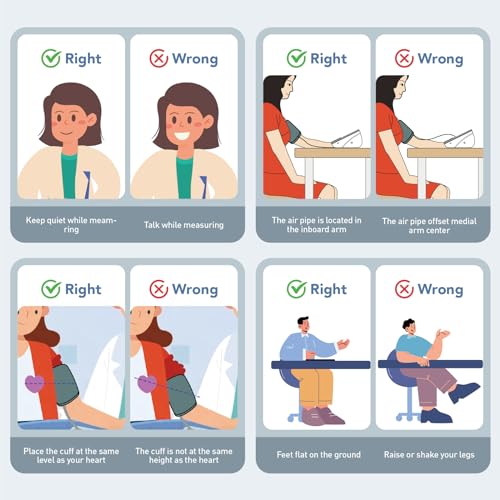 maguja Upper Arm Blood Pressure Monitor Auto Digital for Home Use (Green) - color: Green