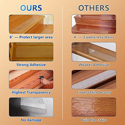 Butizone Stair Treads Non Slip 6" x 30", 15-Pack Pre-Cut Clear Anti Slip Strips for Wooden Steps Indoor, Transparent and Waterproof Grip Tape, Safety for Elderly and Dogs - size: 6" X 30"