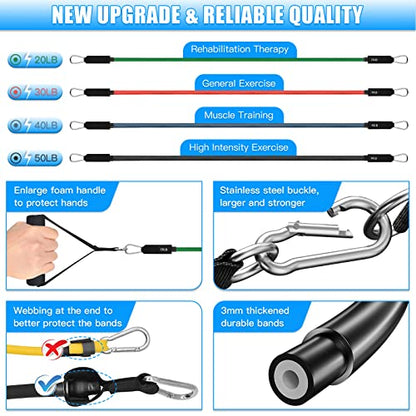 Brebebe Door Anchor Strap for Resistance Bands Exercises, Multi Point Anchor Gym Attachment for Home Fitness, Portable Door Band Resistance Workout Equipment, Easy to Install, Punch-Free, Nail-Free - style: Bands+Handles (40+50 LBS)