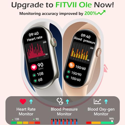 FITVII Slim Fitness Tracker with Blood Oxygen, Blood Pressure, 24/7 Heart Rate and Sleep Tracking, IP68 Waterproof Activity Trackers and Smart Watches with Step Tracker, Pedometer for Women Men - color: Blush