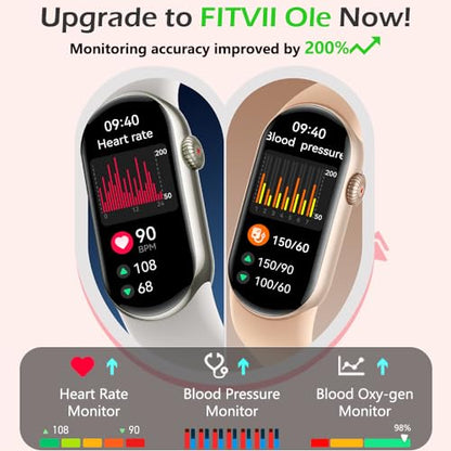 FITVII Slim Fitness Tracker with Blood Oxygen, Blood Pressure, 24/7 Heart Rate and Sleep Tracking, IP68 Waterproof Activity Trackers and Smart Watches with Step Tracker, Pedometer for Women Men - color: Blush