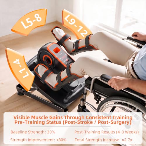 Under Desk Bike Electric Pedal Exerciser for Seniors & Rehab - size: OLTD-01